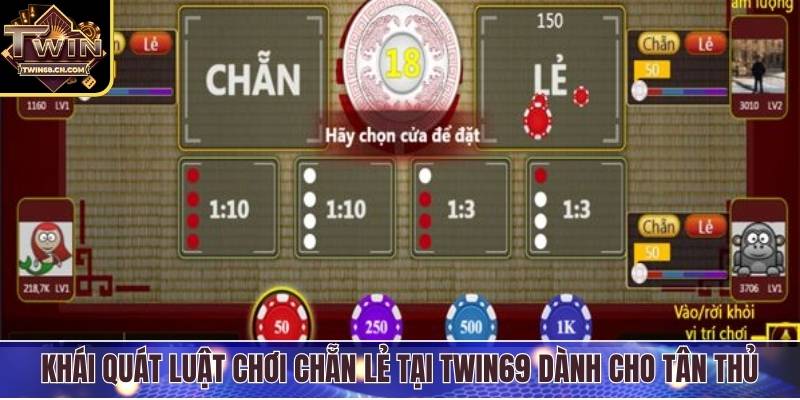 Chẵn Lẻ Twin68 - Bí Quyết Dự Đoán Kết Quả Chính Xác 2025 Khái quát luật chơi chẵn lẻ tại Twin69 dành cho tân thủ